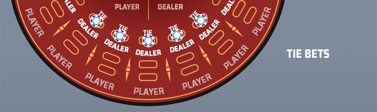 tie bet layout diagram