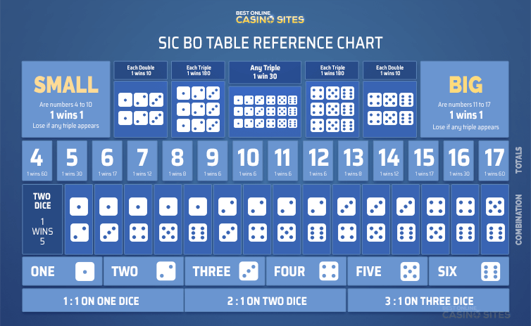 b贸nus casino betclic