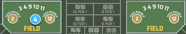 field bets chart table layout