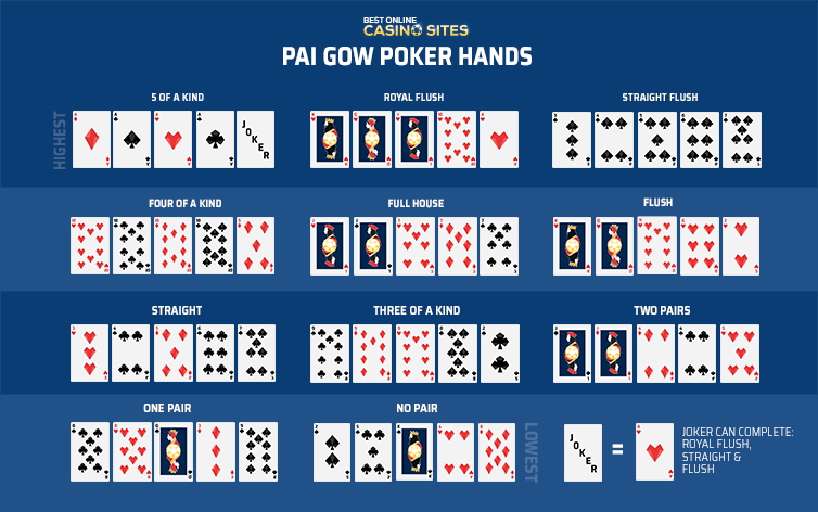 pai gow poker hands chart