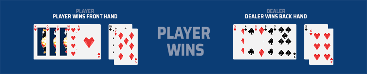Player Wins both Hands pai gow game scenario 1