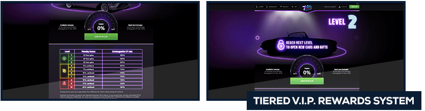 screenshot-7bit-casino-vip-rewards-system