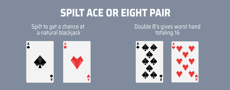 blackjack split ace or eight pair