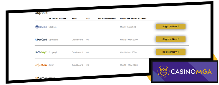 CasinoMGA Deposit Options CasinoMGA Deposit Options