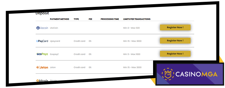 CasinoMGA Deposit Options