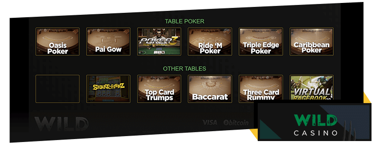 The available Wild Casino table games